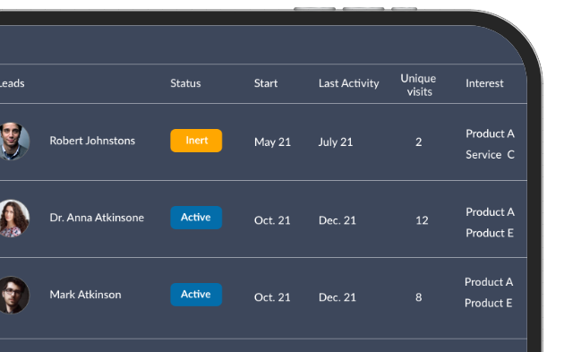 Picture of hello one software - Analysis MY Leads